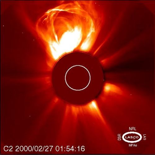 太陽フレア