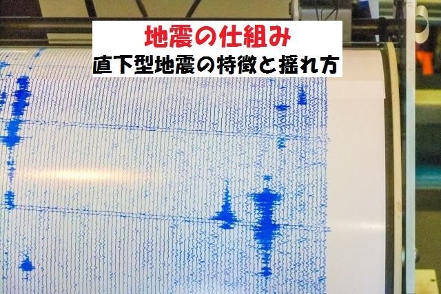 直下型地震