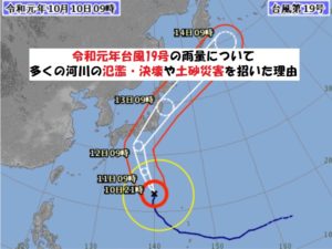 台風19号の雨量について【なぜ河川の氾濫が相次いだのか】