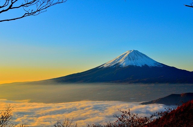 富士山噴火の歴史